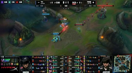 DOTA2 TI历史参赛数据统计：LGD参赛场次最多，Liquid正赛胜率最高