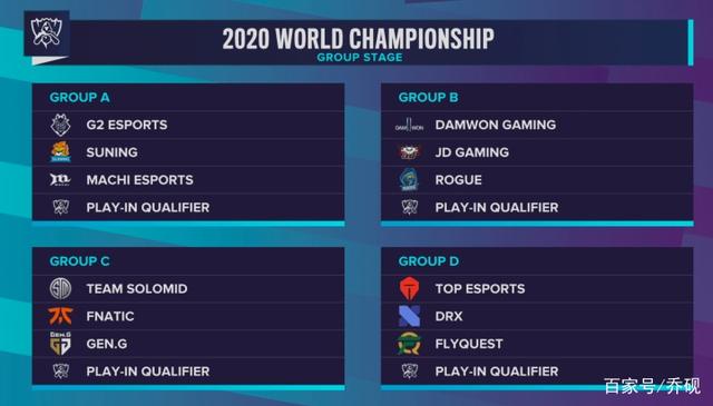 六年前的今天， Astralis 成为第一个赢得四个冠军的 CS：GO Major 冠军。