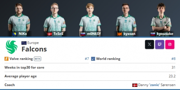 TheMongolz 将 BIG 淘汰出 ESL Pro League 第20赛季